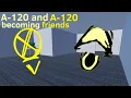 A-120 and A-120 becoming friends