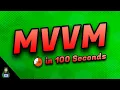 MVVM in 100 Seconds