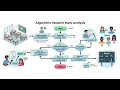ALGORITHM 1
