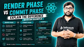 React Render Phase vs Commit Phase Explained Most Asked React Interview Question