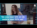 Verschillende uitkomsten 'slimme' weegschalen