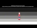 geometry soda star spangled splash recall commercial 2024 Fake