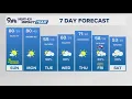 Denver Gazette weather for Sunday March 29