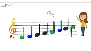 السل م الموسيقي   تعليم اطفال   امرح وتعلم دندنها