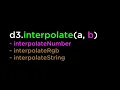 D3 js Transition Basics - D3 js v3 Tutorial