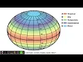 Climate Zones