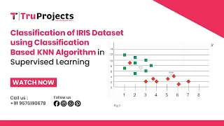 Classification of IRIS Dataset using Classification Based KNN Algorithm in Supervised Learning