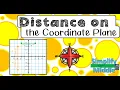 Distance on the Coordinate Plane