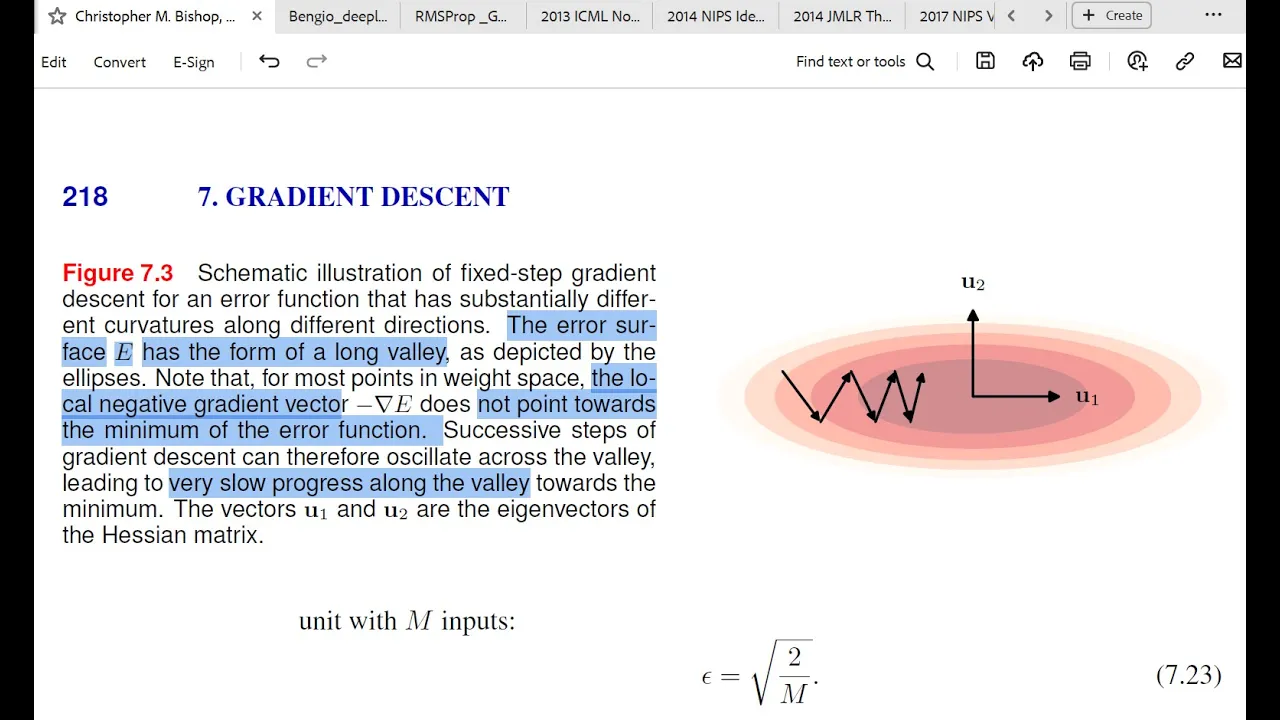 Deep Learning : Optimization algorithms & the complexity of loss landscape -- mathematical intuition