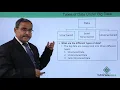 Types of Data Under Big data