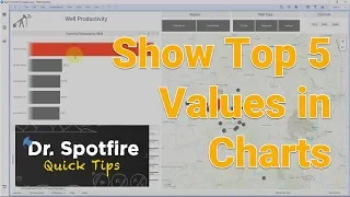 Show Top 5 Values in Charts using Spotfire Rules and IronPython