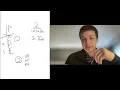 Stalls Spins - The Basics
