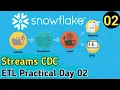 ETL Processing in Snowflake Hands on Continuous data loading Complete tutorial from Basics