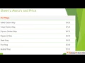 Sheetz Smoothies Commercial Sheetz Menu and Sheetz Menu Price