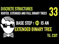 More Recursive Structures Well Formed Formulas Trees Lecture 33 Discrete Structures CSIT TU