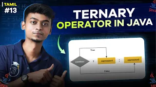 Mastering Java Ternary Operator Explained Java Tutorial Series EMC Academy
