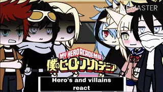 Download Mha/bnha hero’s and villains + Jeff react to This Is Halloween 🎃 part4 MP3