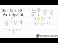 Algebra 2 Lesson Solving Systems of Linear Inequalities by Graphing