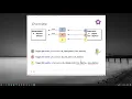 Lec 15 Database PLSQL Code examples and security