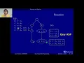 Easy answer set programming introduction recursion and negation