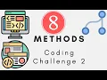 Delphi - Methods Lesson 8 Coding Challenge 2