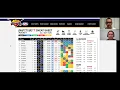 DFR Tutorial Series - Cheat Sheet