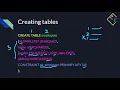 Working with Database Tables DAS11 by Myanmar Data Science