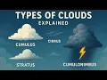 Types of Clouds Explained Animated Guide to the 10 Main Cloud Types