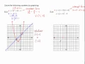 Solving Non-Linear Systems by Graphing