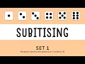 Subitising Slides Set 1 Dice Patterns 1 - 6