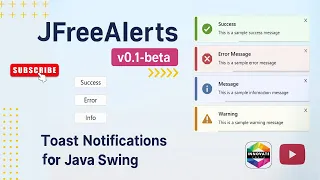 How to easily setup Toast Notifications for Java Swing Developed by innovateyouth