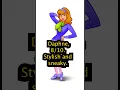 Rating Scooby-Doo Characters Who s the Best