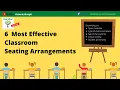 6 Most Effective Classroom Seating Arrangements Ideas