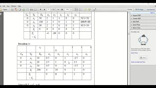 Simplex method part 2 in tamil