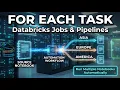 Databricks For Each Task Tutorial Automate Repetitive Workflows in Lakeflow Jobs