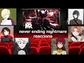RWBY Never Ending Nightmare reacting to Jaune the Hunter