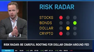 Historic Fed Week Begins With U.S. Dollar Crash