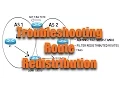 Troubleshooting Route Redistribution