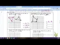 Geometry Unit 2 Test Review