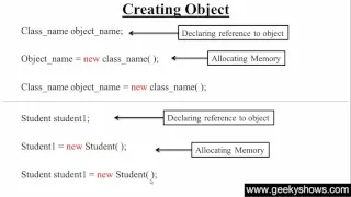 26 Object in Java Programming Hindi