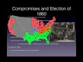 APUSH Review Period 5 In 10 Minutes 1844 - 1877
