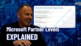 Which Microsoft Partner Level Unlocks the Most Incentives AI Cloud Explained