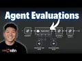 Download Lagu Beginner's Guide to Workflow Evaluation in n8n (Stop Guessing!)