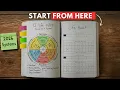 How To Build Your Life Operating System