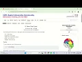 Basic Codeforces Problem Solving with C