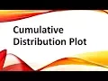 Excel Cumulative Distribution Plot