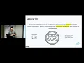 21 - Cloud Native Java EE with MicroProfile