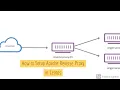 How to setup Apache Reverse Proxy in
