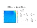 12 Steps to Navier-Stokes - Step 6 2-D Convection