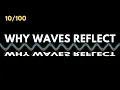 Acoustic Impedance and Reflection Explained Radiology Ultrasound Physics